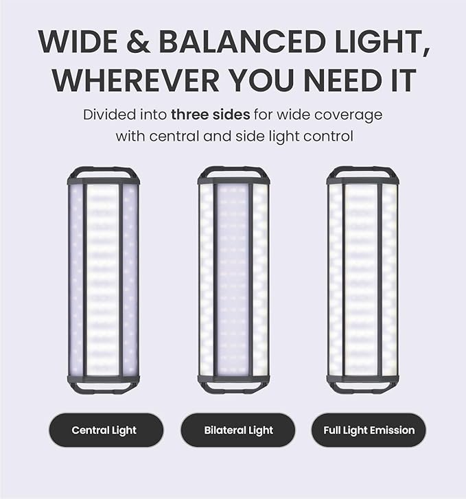 CLAYMORE 3FACE NEO 20 Area Light – 6,500 Lumen Turbo Mode, 3 LED Colors, 3D Wide-Angle Work Light with Dual Tripod Mounts – IP54 Waterproof for Camping & Emergency Use