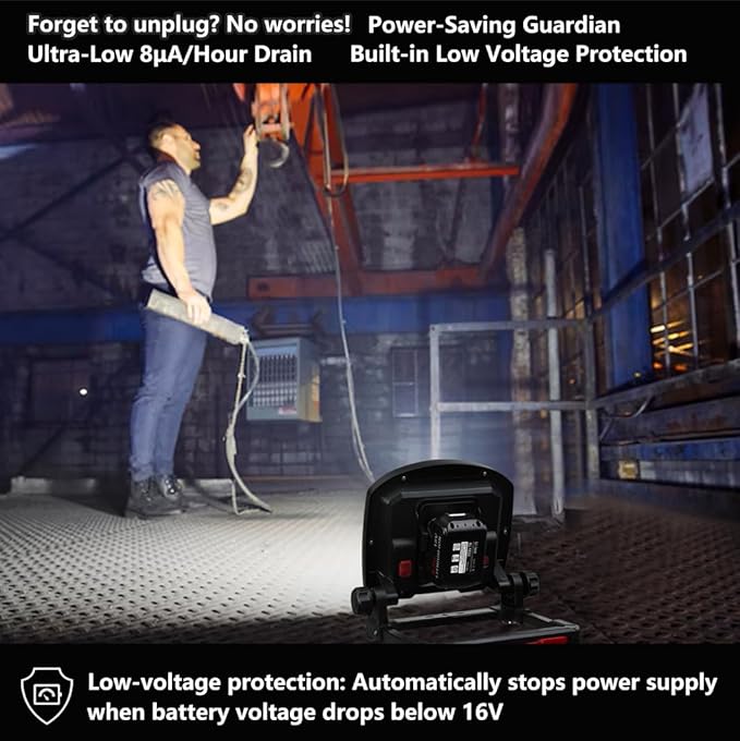 50W 7000LM Waterproof LED Work Light, Compatible with Dewalt, Milwaukee and Makita 18-21V Battery, Foldable Magnetic Base, Brightness Dimmable (Light Only/Charger Not Included)