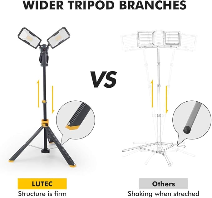 【Upgraded】LUTEC 6290Max 15000 Lumen 138W Dimmable LED Work Light with Telescoping Tripod, Adjustable Color Temperature Dual-Head Work Light with Stand and 8 Ft 3-Prong Power Cord