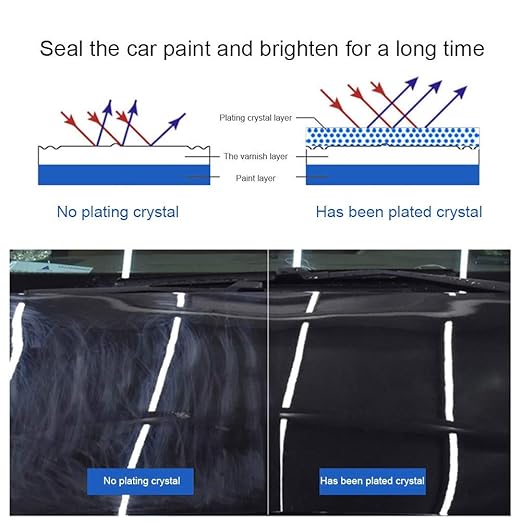 High Gloss 12H 3D Diamond Hardness Nano Super Ceramic Automotive Coating car kit,Hocossy Anti-Scratch Super Hydrophobic Liquid Pro Premium Ceramic Car Coating Paint Sealant Protection-30ml