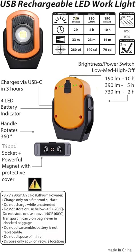 Upgrade 780 Lumens Little Cyclopia LED Rechargeable Work Light,Rechargeable Magnetic Work Light,USB Rechargeable Work Lights for Mechanics Workshop