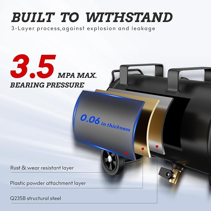 Portable Air compressor, 4Gallon Oil Free Air Compressor Tank, 0.5HP Motor, Max 110PSI, 0.6SCFM@90 PSI,1.0SCFM@40PSl Garage Air Compressor for Car Repair, Spray Painting, Woodwork Nailing