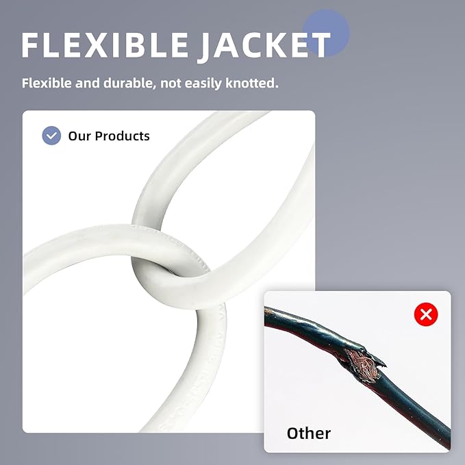 EP 12/3 15 FT Indoor Outdoor White Extension Cord Waterproof, 12 Gauge 3 Prong Power Cord Flexible Resistant Appliance Extension Cable Electric Cable Outside, 15A 1875W 12AWG SJTW, ETL Listed