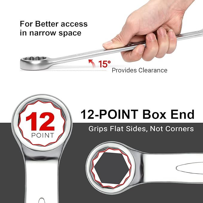 Jetech 28mm Combination Wrench - Industrial Grade, Chrome Vanadium Steel, Sand Blasted Finish, Precision-Machined 12-Point Opening, Off-Corners Design, 15-Degree Offset