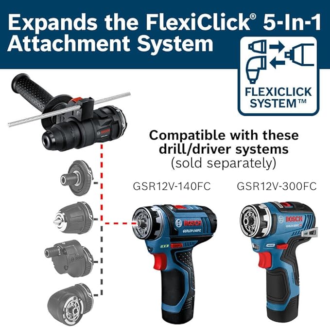 BOSCH GFA12-H SDS-plus Rotary Hammer Attachment For Bosch GSR12V-140FC & GSR12V-300FC