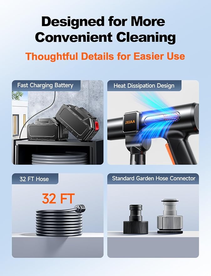 Cordless Pressure Washer, 1880 Max PSI 3.0 GPM Battery Powered Power Washer with Multi-Level Adjustment, 6-in-1 Nozzle & Foam Cannon, Portable Power Cleaner Kit with 32ft Hose for Car & Home