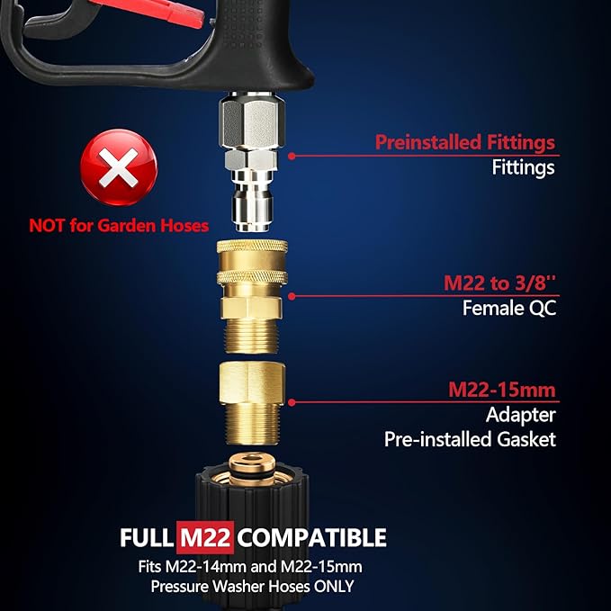 Short Pressure Washer Gun with Swivel, 4000 PSI Power Washer Gun, M22 14mm/15mm & 3/8" QC Inlet, 1/4" Quick Connect for Foam Cannon, Car Wash, Patio & Driveway