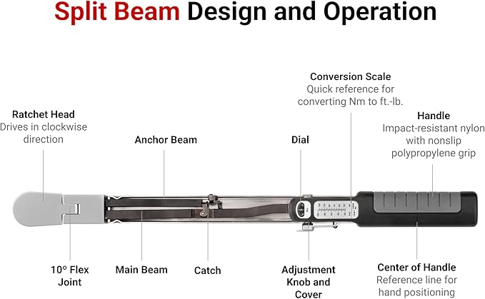 TEKTON 3/8, 1/2 Inch Drive 72-Tooth Split Beam Torque Wrench Set with Cases, 2-Piece (20-100 ft-lb, 40-250 ft-lb) | TRQ99902