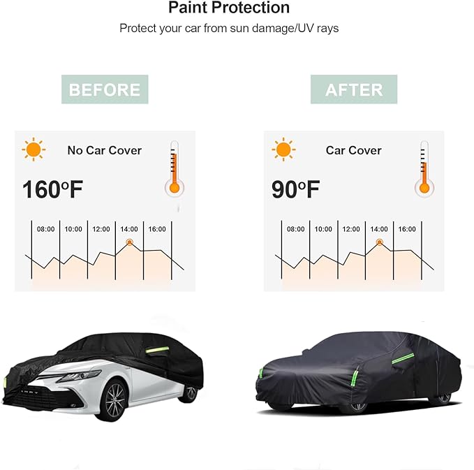 Car Cover Custom Fit for Toyota Camry Sedan(1996-2024) Waterproof All Weather for Automobiles,6 Layers All Weather 210T with Windproof Strap and Driver Door Zipper,Sun Snow Rain Dust Protection