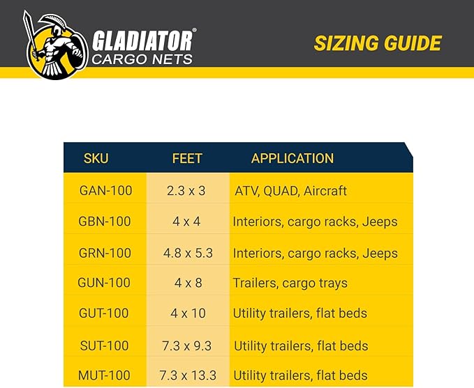 Gladiator Cargo Nets- Heavy Duty Cargo Net -Truck Accesories-Truck organizer -Bed Cover-Interior- Roof Rack-Trunk organizer-Cargo Net Offroad-SUV -Rubicon -Camping-(WLL)1,500 lbs (GRN-100) 4.8' x 5.3'