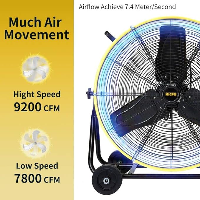 HiCFM 24 inch Enclosed Motor Drum Fan with TEAO Sealed Powerful 1/3HP Motor, 9 Feet Cord, 9200 CFM 2-Speeds High Velocity, safety yellow Shop Fan, 180 Degree Tilting, Move Much Air, UL Approved