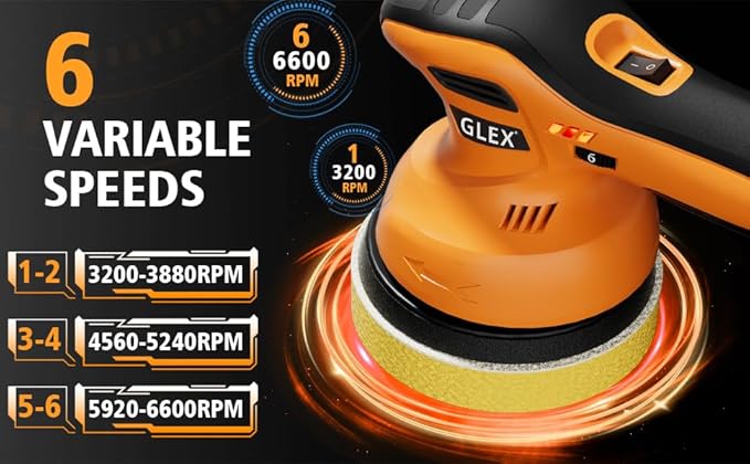 GLEX Electric Cordless Car Buffer Polisher, 6-inch Car Buffer Waxer Kit, 18V 4.0AH Battery*2, 6-speed Variable Speed, Up to 6600RPM, for Car Detailing, Boat Sanding, Scratch Removal, Mirror Polishing