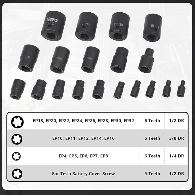 Torx Plus Socket Set, External Torx Plus 6 Point EP Socket EP4 - EP32 19Pcs With 1/2'' 3/8'' 1/4'' Dr, Replacement for E-TORX Socket Set, Works with Most Cars and Tesla