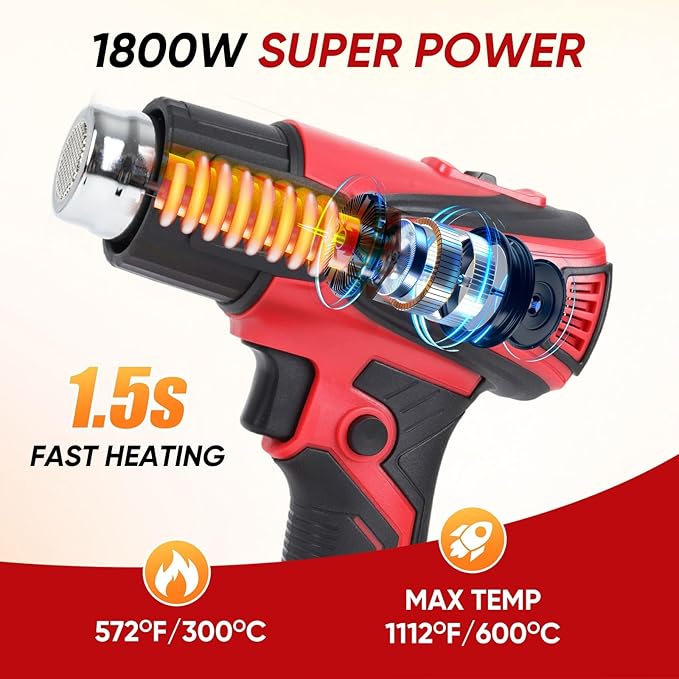 Cordless Heat Gun Compatible with Milwaukee M18 Battery, Fast Heating Variable Temp (122°F~1112°F) Hot Gun LCD Display and 4 Nozzle for for Crafting, Vinyl Wrap, Shrink Tubing, Resin, DIY(No Battery)