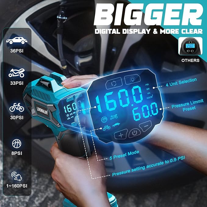 Tire Inflator Air Compressor Compatible with Makita 18V Battery, LIVOWALNY 160 PSI Cordless Portable Electric Air Pump 2026 Bigger LCD Digital Pressure Gauge for Car, Bike, Sport Ball (No Battery)