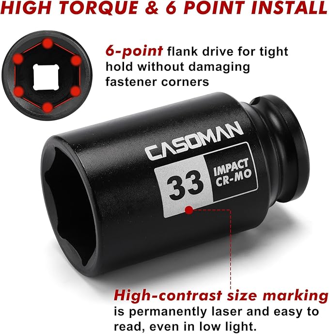 CASOMAN 1/2'' Drive Deep Spindle Axle Nut Impact Socket Set, 6 Point, CR-MO,32,33,35,36mm, 4PC 1/2-Inch Impact Socket Set, Heavy Duty Use In Removing And Installing Axle Nuts