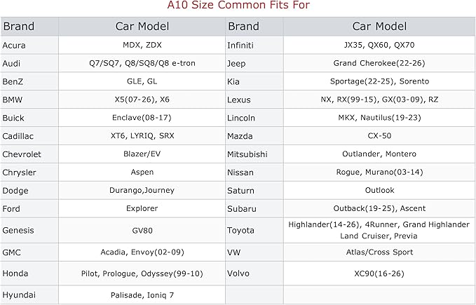 Large SUV Car Cover Waterproof Universal Fit for Audi Q7, BMW X5, Benz GLE, Acura MDX, CX-9, VW Atlas, Jeep Grand Cherokee, Infiniti QX60, Length up to 201 Inches