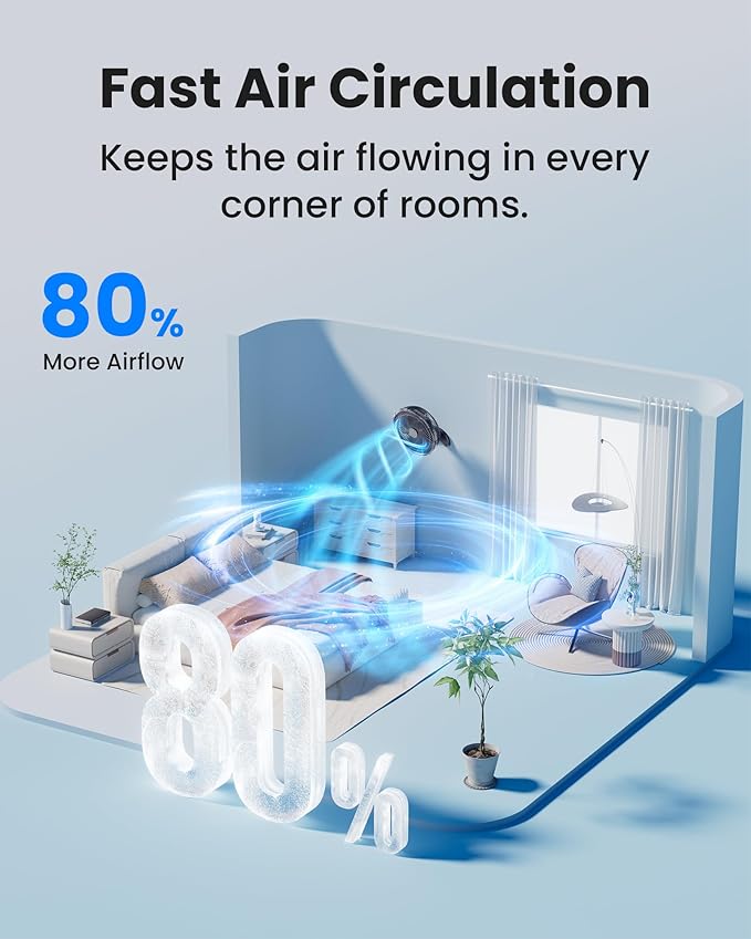 Koonie 12 Inch Wall Mount Fan, Quiet Wall Fan with Timer, 9.8ft Wired Remote, 80° Oscillation, 100° Adjustable, 3 Speeds High Velocity for RV Bedroom Kitchen Office Garage