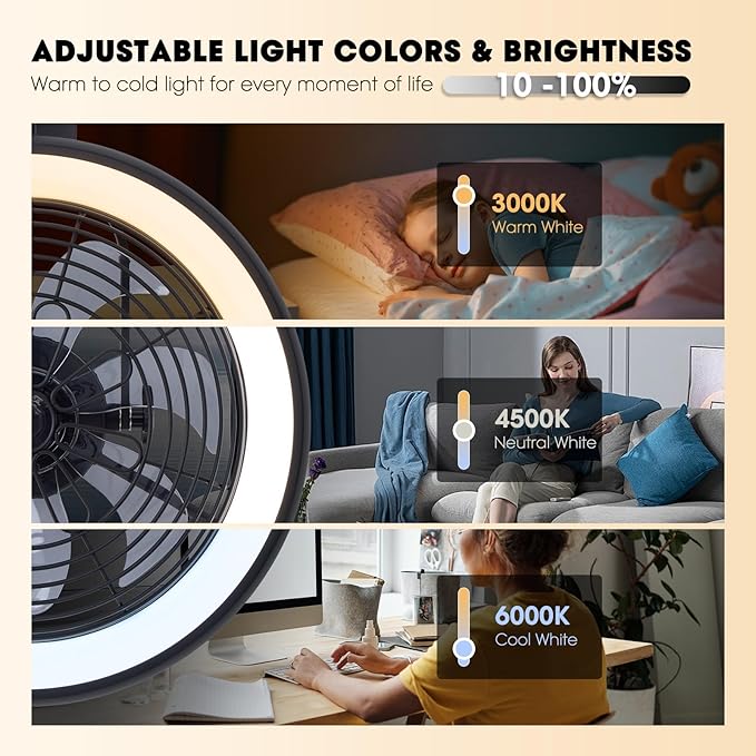 Wall Mounted Fan with Lights, 20” Wall Mount Fan with Remote, 6 Speeds Plug in Wall Fan, Reversible, 3CCT, Dimmable, Noiseless, 360°Adjustable Tilt for Workshop, Patio, Home