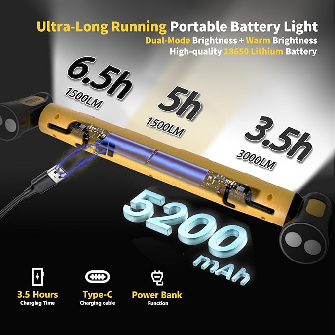2Pack MechaniLite Under Hood Work Light Bar, 3000LM LED Magnetic Light Bar with Hooks, 5200mAh Cordless Rechargeable Hood Light for Mechanic/Car Repairing/Garage-Yellow