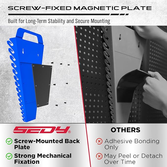 8-Piece Magnetic Socket and Wrench Organizer Set, Metric & SAE, 1/4", 3/8", 1/2" Drive Socket Rail, 24-Slots Wrench Holder with Non-Slip Handle for Toolbox Drawer Storage (Socket Wrench not Included)