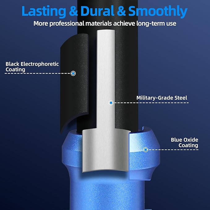 3/8-Inch Drive Click Torque Wrench, Dual-Direction Click Professional Torque Wrench 5-45FT.LB/6.8-61N.M, Dual Range Scales Graduated in FT.LB and N.M, Blue