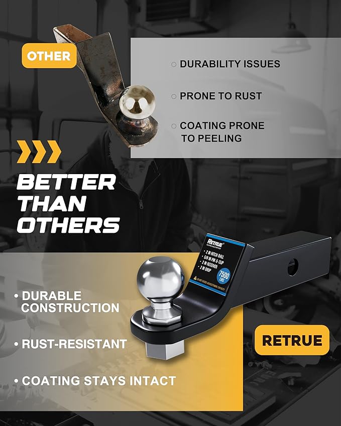 RETRUE 2 Inch Trailer Hitch Ball Mount with Hitch Pin, 7500lbs, 2 Inch Drop, Fits 2 inch Receiver, Black