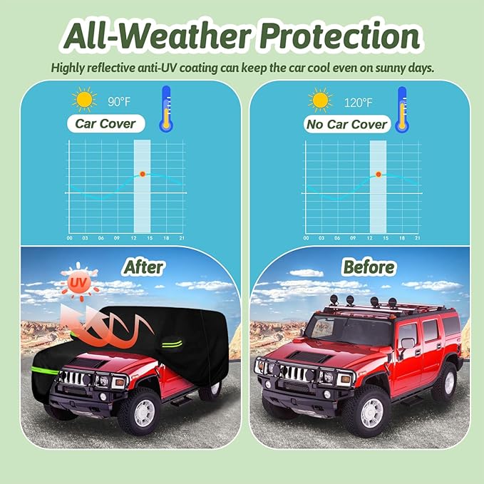 6 Layers Car Cover for Hummer H2 SUV 2002-2009, 210T Waterproof Sun Rain UV Dust Snow Protection Outdoor H2 Full Car Cover with Windproof Gust Strap and Zipper Door-Black