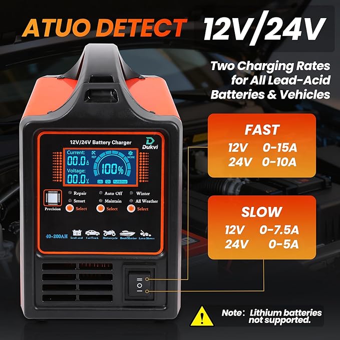12V 24V Car Battery Charger Heavy Duty, 0-15A Automatic Battery Maintainer, Smart Trickle Charger with Repair & Winter Mode, Auto Shut-Off for AGM, Deep Cycle, Automotive, RV, Marine