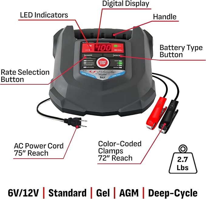 Schumacher Electric 15A Car Battery Charger and Maintainer, 4-in-1 Solution, for 6V/12V Power Sport, Automotive, and Marine Batteries, SC1280