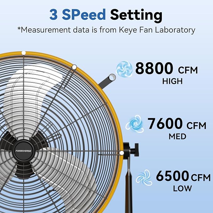 24 Inch Industrial Drum Fan 8800 CFM High Velocity Floor Fan for Garage, Warehouse & Workshop - 3-Speed Heavy Duty Metal Fan with 360° Tilt, Wheels & UL Safety Listed