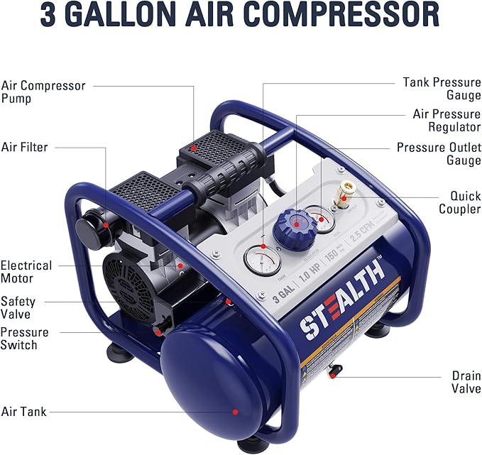 STEALTH Air Compressor 3 Gallon, Quiet Air Compressor, Oil-Free Air Tool, for Tire Inflator, Auto Repair, Woodwork Nailing (SAQ-1301)