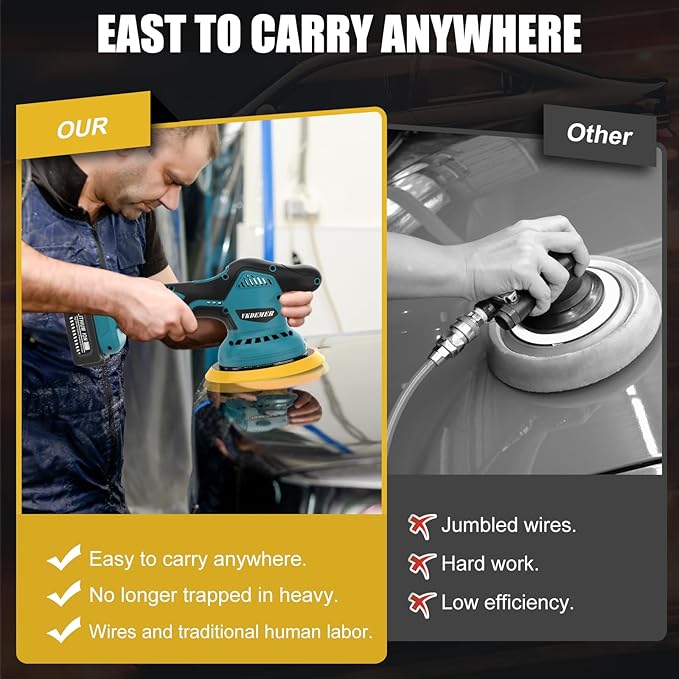 Cordless Car Buffer Polisher, 6 In Mini Buffer Polisher Kit with 2 Pack 21V Rechargeable Batteries,8 Variable Speed 5500RPM Orbital Polisher for Car Boat Detailing, Polishing,Scratch Removing