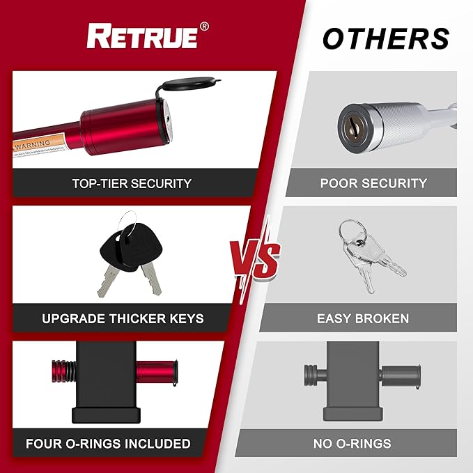 RETRUE Trailer Hitch Receiver Pin Lock - Black, 2 Inch Receiver, 5/8" Dia Hitch Lock for Securely Locking Trailer Hitch with Two Keys, Red