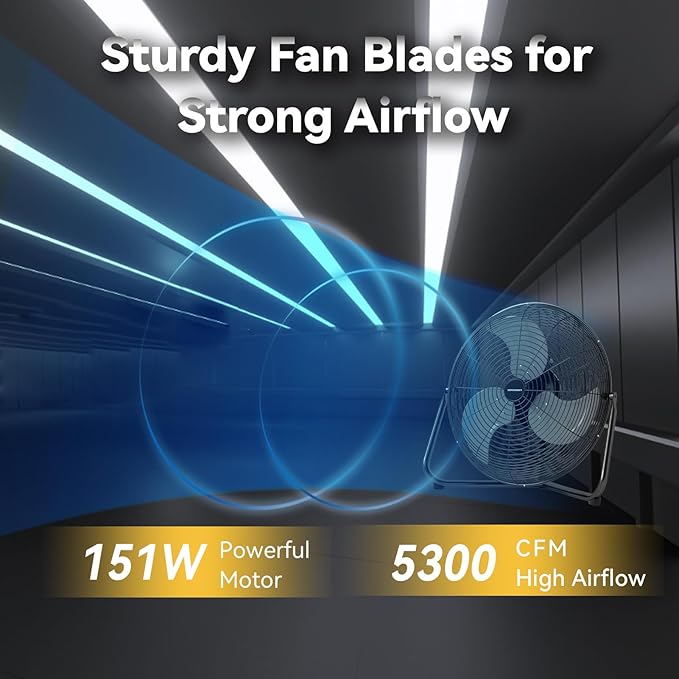 20 Inch Floor Fan Pro Series - High Velocity Floor Fan for Commercial, Residential, Warehouse, Covered Patio, Shop, Garage, Barn, 3 Speed 360-Degree Tilt 5300 CFM UL Safety Listed