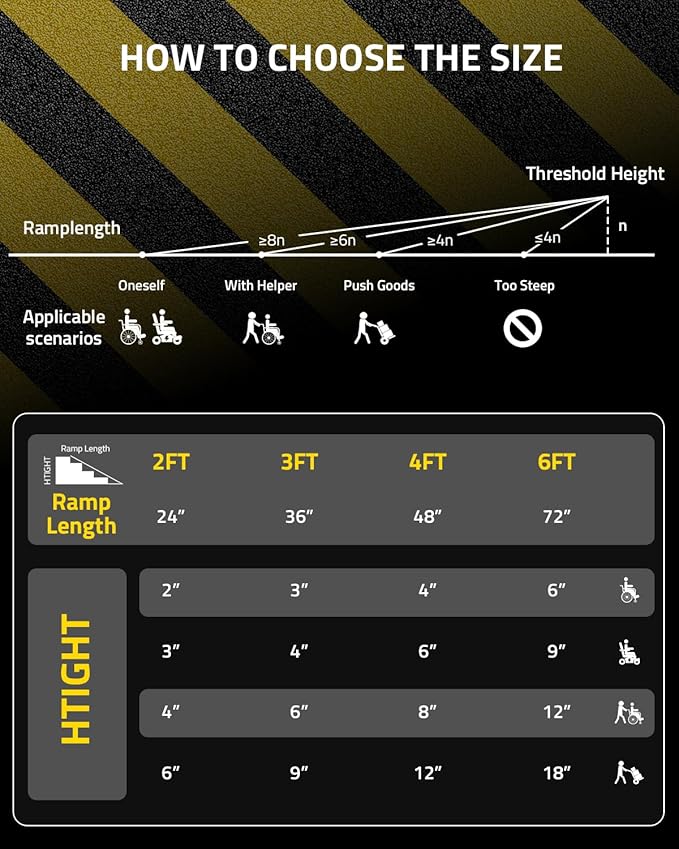 2 FT Portable Wheelchair Ramp, 800LBS Capacity Foldable Aluminum Handicap Ramps with Handle, Ramps for Wheel Chairs for Home Steps, Doorway, Threshold, Front Porch, Entry (Yellow-Black, 2FT)