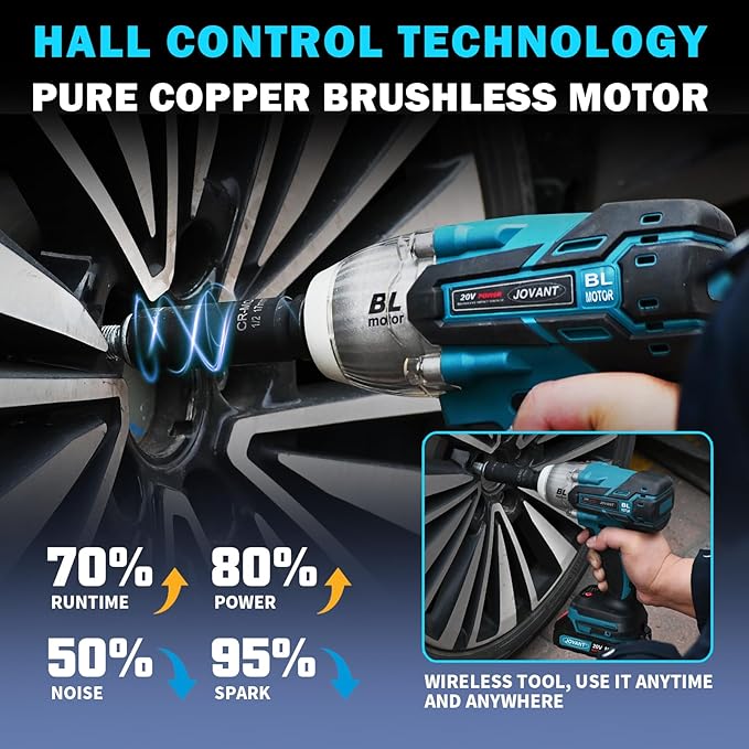 Cordless Impact Wrench Kit, 20V MAX Electric Impact Gun, 737Ft-lbs(1000N.m) Brushless Impact Wrenches, Power Impact Wrenches with 5-Mode Speed,Torque Wrench 1/2 Drive for Car/Truck RV/Mower