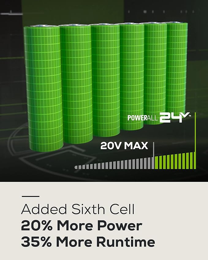 Greenworks 24V Cordless Brushless 1/2" Drill Driver (Metal Chuck /800 in.-lbs. /21 Clutch Position/LED Light), Tool Only