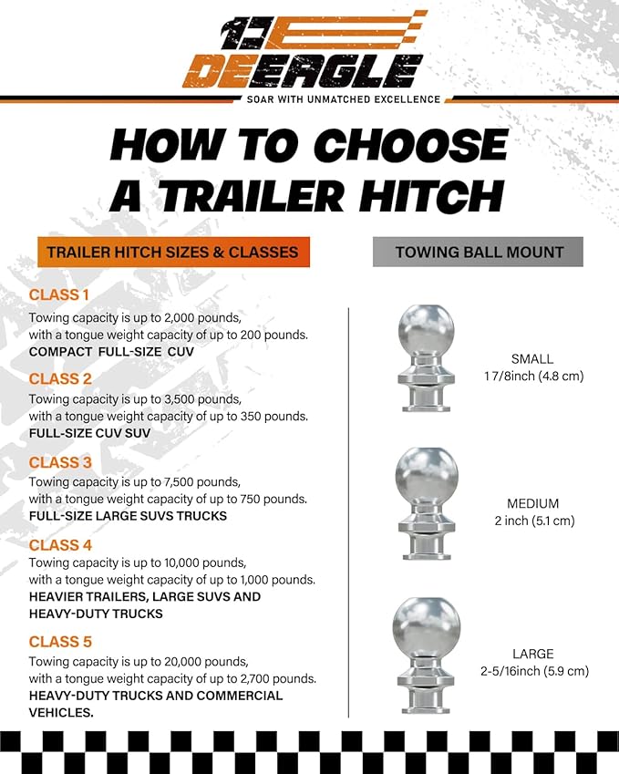 DEEAGLE 2 in Ball Hitch, Heavy Duty Steel Receiver Hitch with 3.5” Hitch Pin Lock, Fits 2 in Receiver, 7500lbs, 2 in Drop, Include Pin Lock