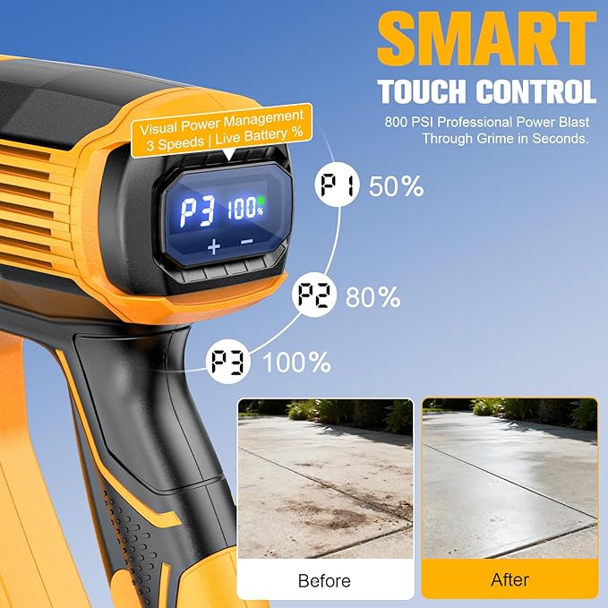 Cordless Pressure Washer Compatible with DeWalt 20V Battery, 800PSI Ultra-Light 2.2LBS with Brushless Motor, 16.4ft Hose & 6-in-1 Nozzle + Foam Cannon for Car, Patio, Fence (Tool Only)