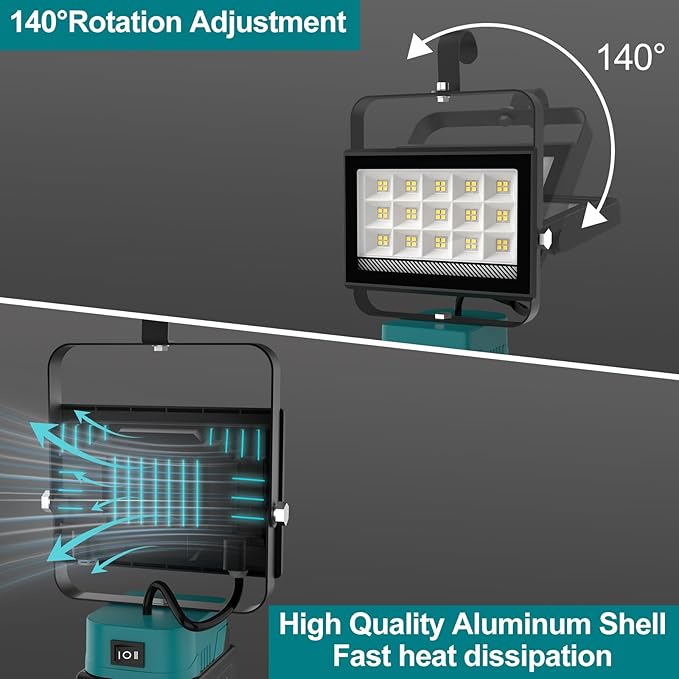 T-SUN 60W Work Light for 18V/20V Battery, Cordless Portbale Led Light with 2 Modes, USB & Type C Charging Port Jobsite, Emergency, Garage, Car Repair