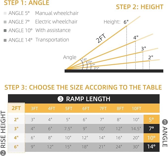 HOMCOM Wheelchair Ramp 2FT, Folding Aluminum Threshold Ramp with Non-Slip Surface, Transition Plates Above and Below, 600lbs Weight Capacity for Home, Doorways, Curbs, Steps