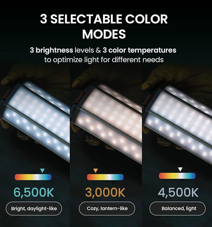 CLAYMORE 3FACE NEO 40 Area Light – 9,500 Lumen Turbo Mode, 3 LED Colors, 3D Wide-Angle Work Light with Dual Tripod Mounts – IP54 Waterproof for Camping & Emergency Use