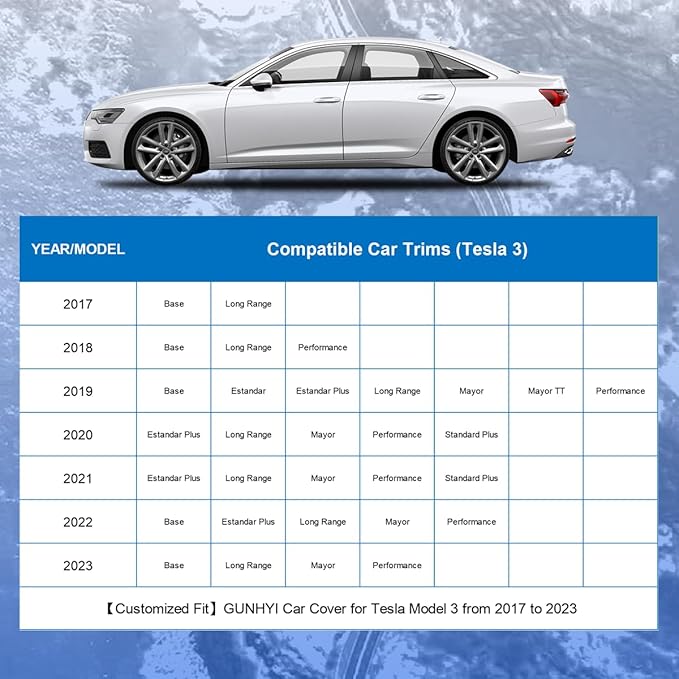 Tesla Car Cover Custom Fit Tesla 3 Waterproof All Weather, Lightweight Full Exterior Cover for Automobiles Outdoor Sun UV Rain Dust Snow Wind Protection.