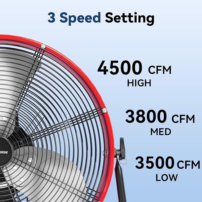 20 In High Velocity Floor Fan Pro, 4500 CFM 3 Speed Industrial Metal Floor Fan with Wall Mount for Commercial, Residential, Warehouse, Covered Patio, Shop, Garage, Barn - UL Safety Listed
