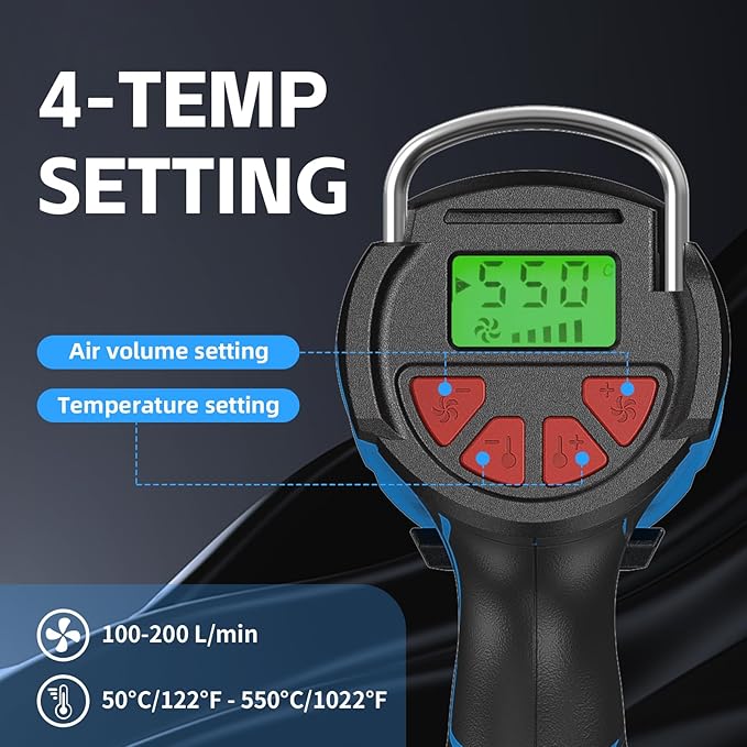 20V Cordless Heat Gun with 2 x 4.0Ah Batteries (122℉–1022℉) Fast-Heating Hot Air Gun Kit with Screen Display Variable Temperature Wind Speed, Portable Heat Gun for Shrink Tubing Vinyl Wrap