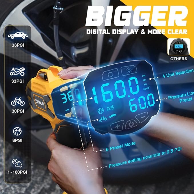 Tire Inflator Air Compressor Compatible with Dewalt 20V Battery, LIVOWALNY 160 PSI Cordless Portable Electric Air Pump 2026 Bigger LCD Digital Pressure Gauge for Car, Bike, Sport Ball (No Battery)