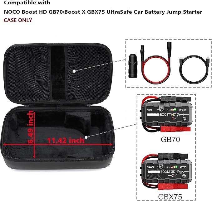 EVA Protection Case Compatible with NOCO Jump Starters - Boost HD GB70/Boost X GBX75 UltraSafe Lithium Jump Starter(CASE ONLY)