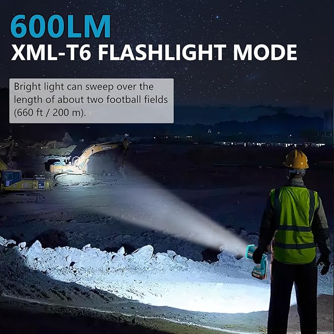Taingwei LED Flashlight for Bosch 18v Battery, 18W LED Work Light,LED Battery Light, Flood Light for Camping, Car Repairing, Emergency and Job Site Lighting（Batteries Not Included）