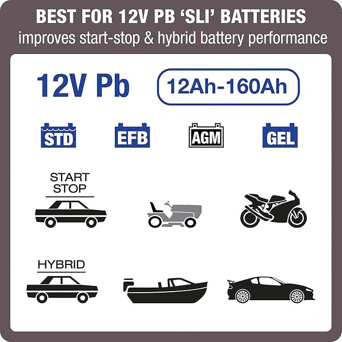 Tecmate Optimate 5 Start/Stop, TM-221-4A, 6-Step 12V 4A Battery Saving Charger-Tester-maintainer